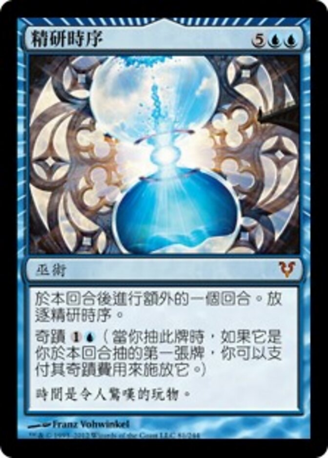 精研時序