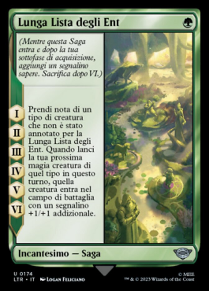 Lunga Lista degli Ent