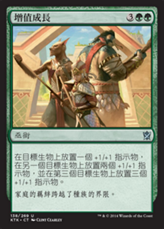 增值成長