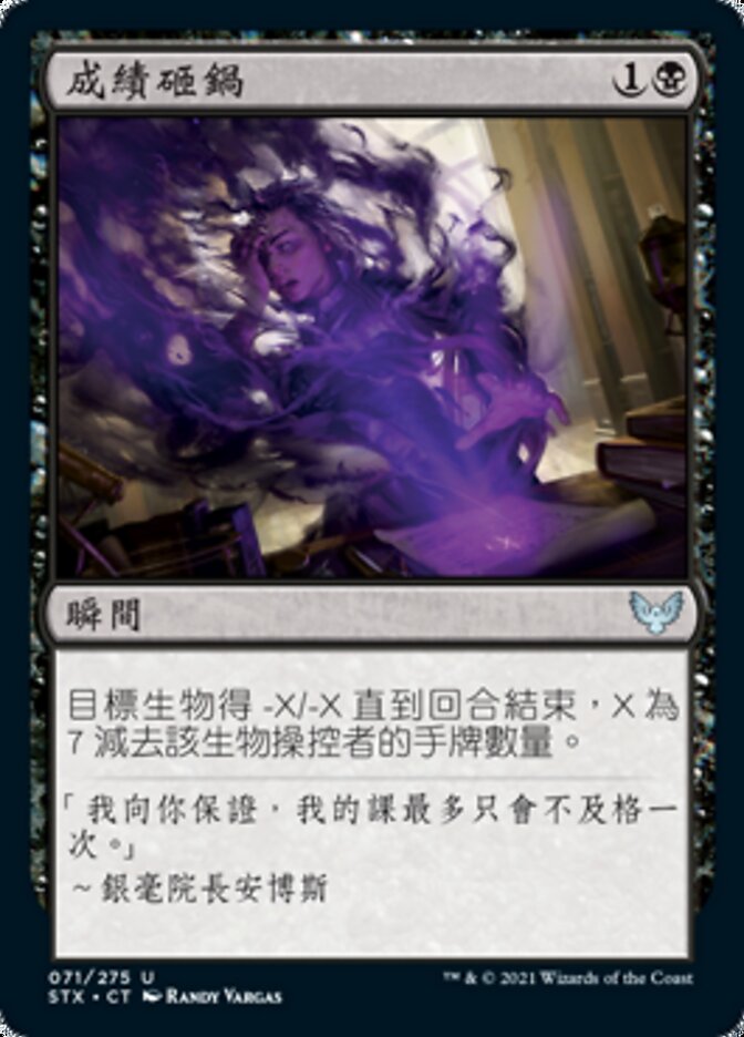 成績砸鍋