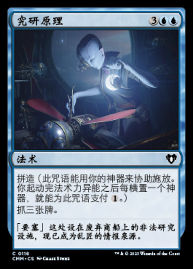 究研原理