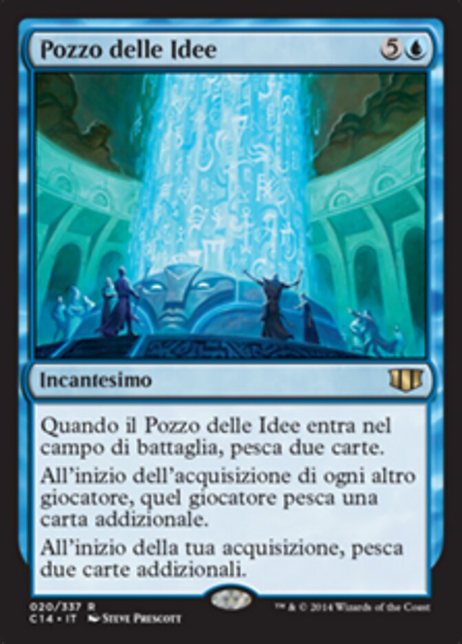 Pozzo delle Idee