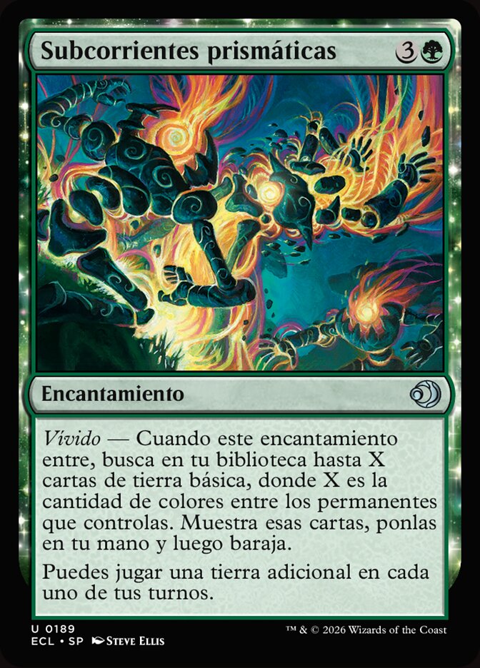 Subcorrientes prismáticas