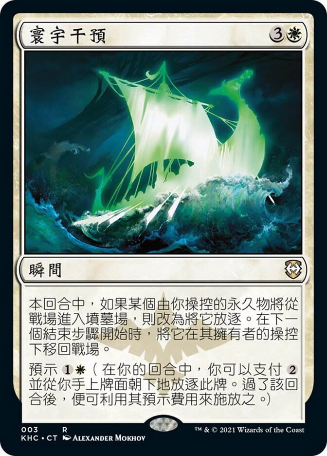 寰宇干預