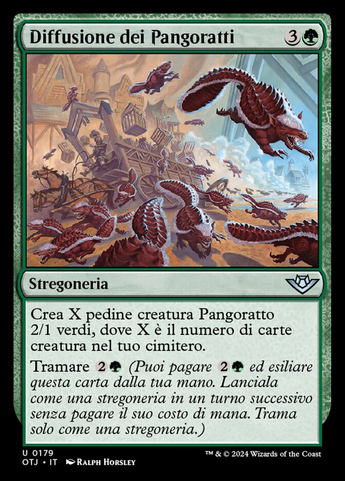 Diffusione dei Pangoratti