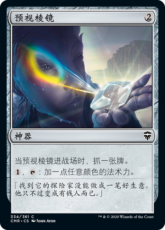 预视棱镜
