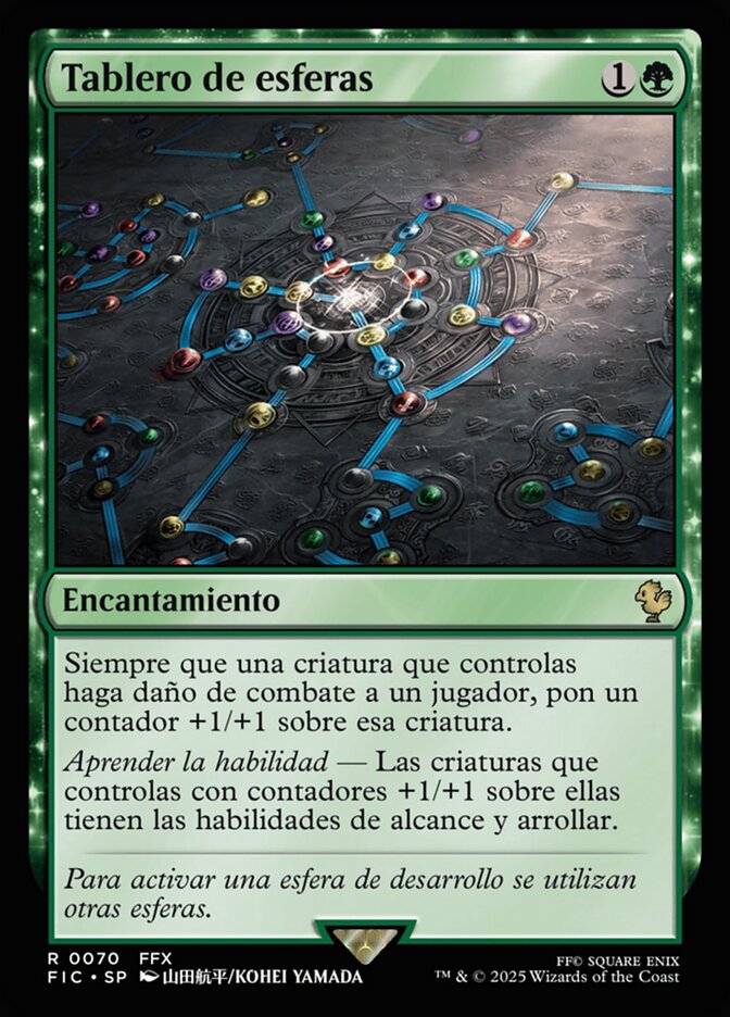 Tablero de esferas