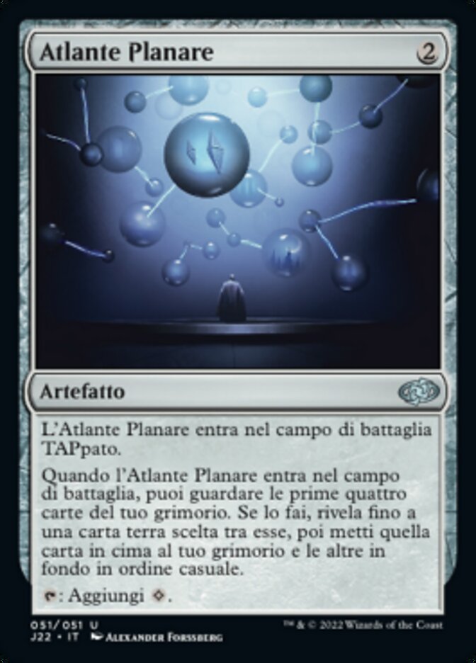 Atlante Planare