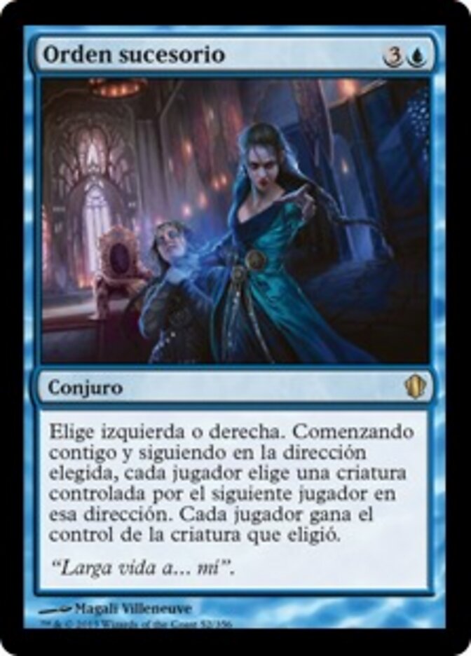 Orden sucesorio
