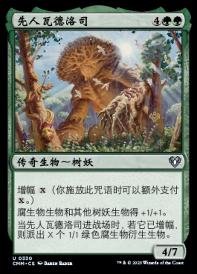 先人瓦德洛司