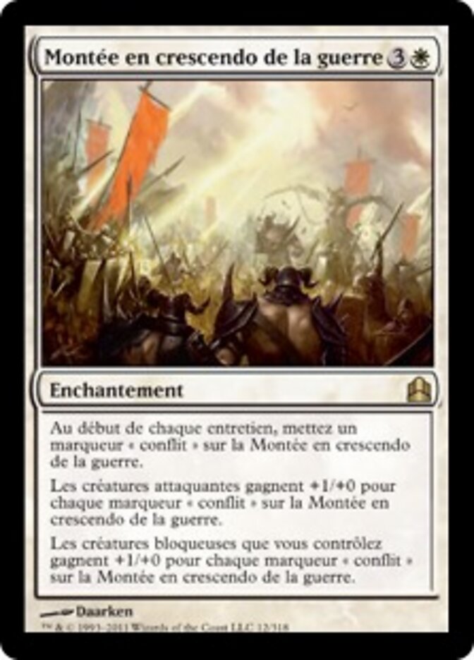 Montée en crescendo de la guerre