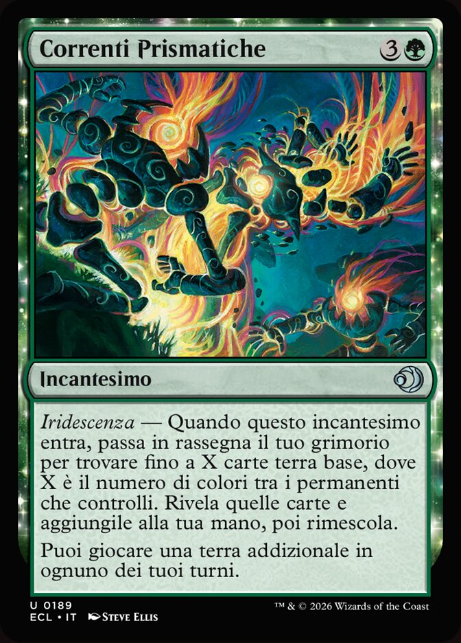 Correnti Prismatiche