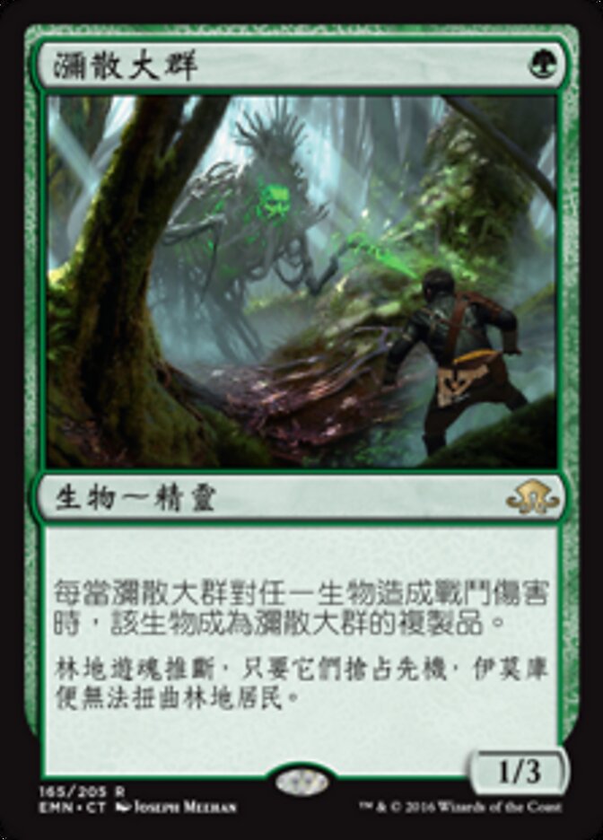 瀰散大群