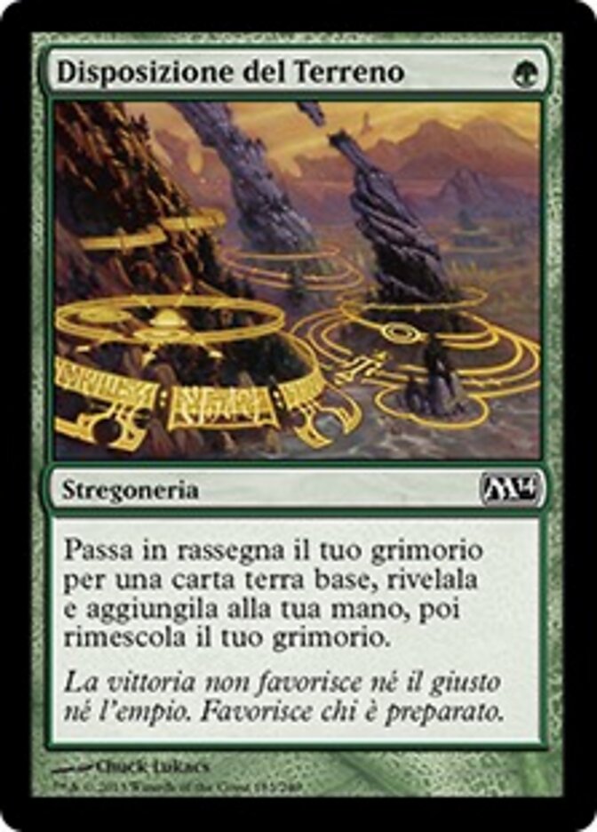 Disposizione del Terreno