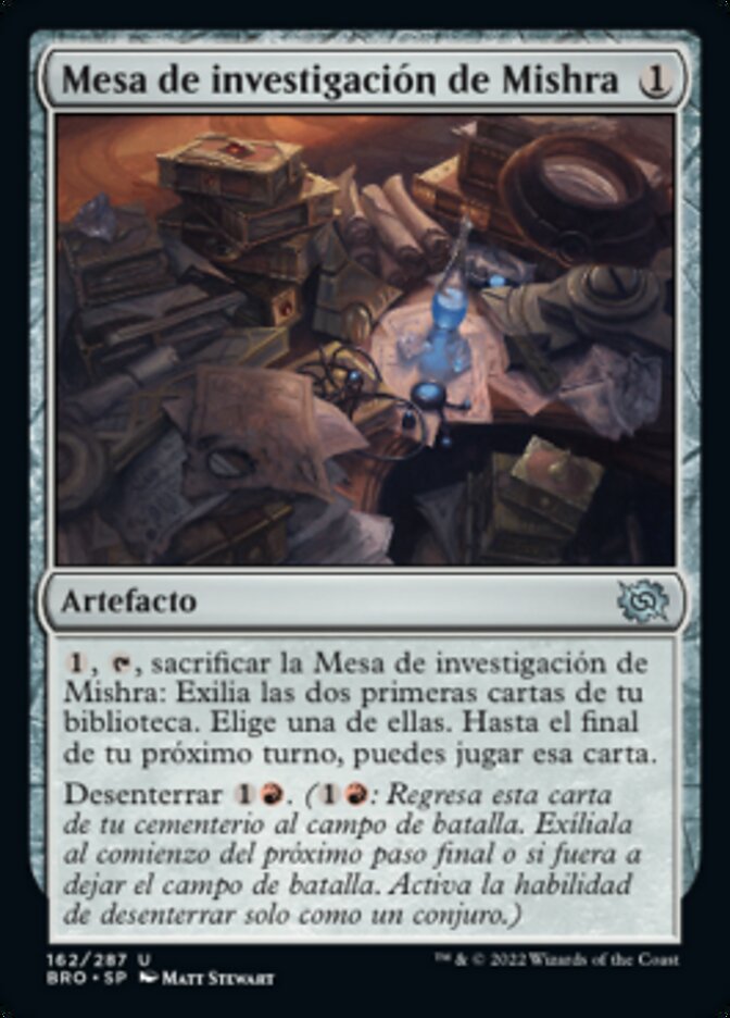 Mesa de investigación de Mishra