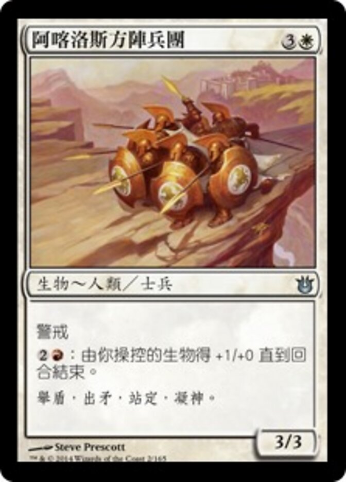 阿喀洛斯方陣兵團
