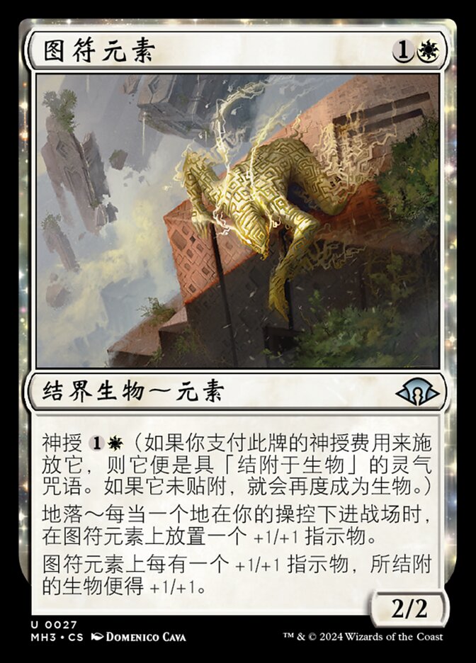 图符元素