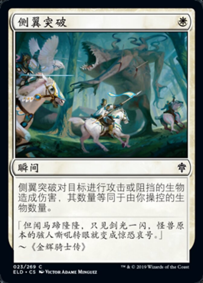 侧翼突破
