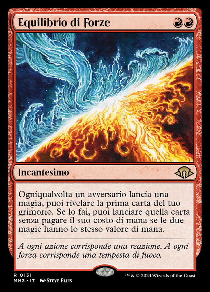 Equilibrio di Forze