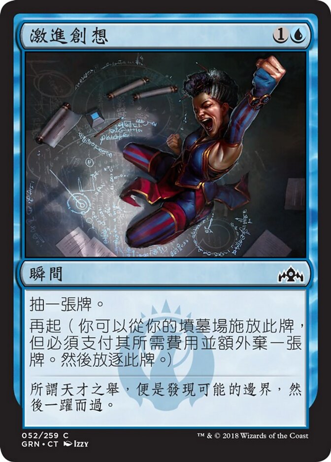 激進創想