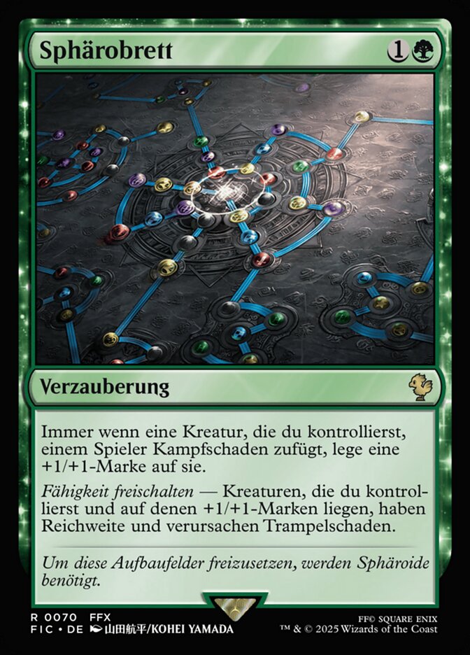 Sphärobrett