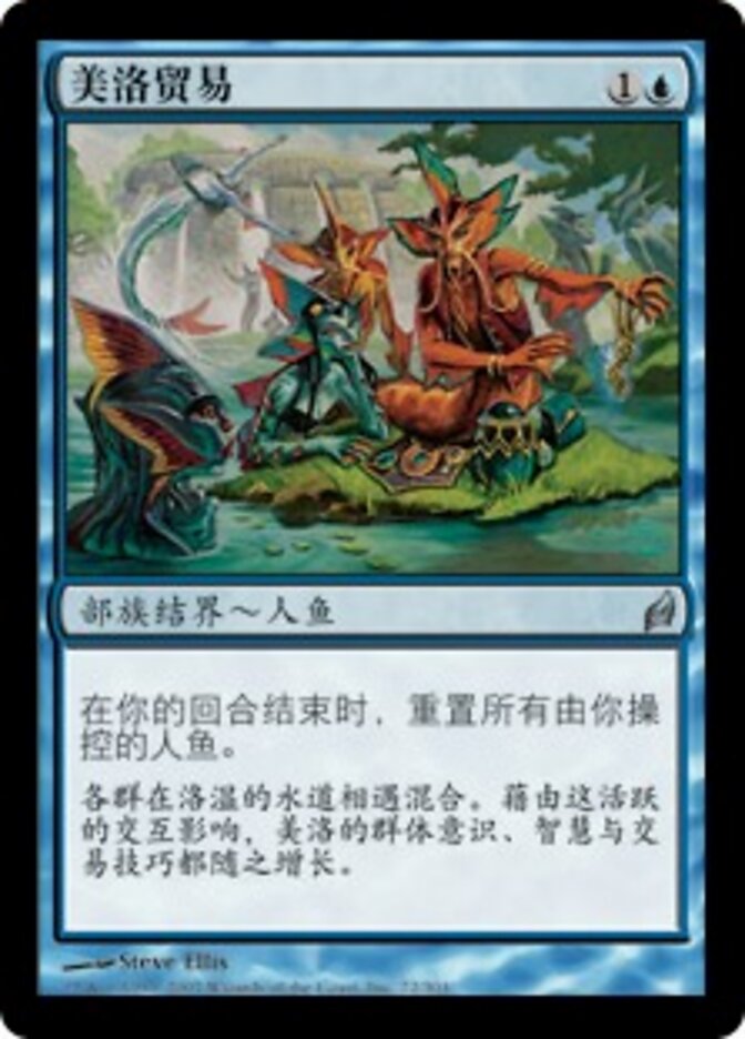 美洛贸易
