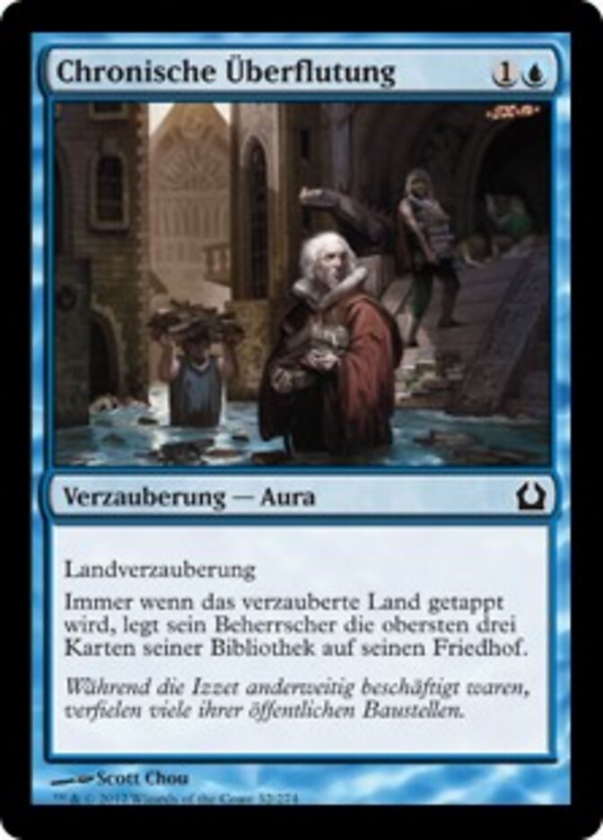 Chronische Überflutung