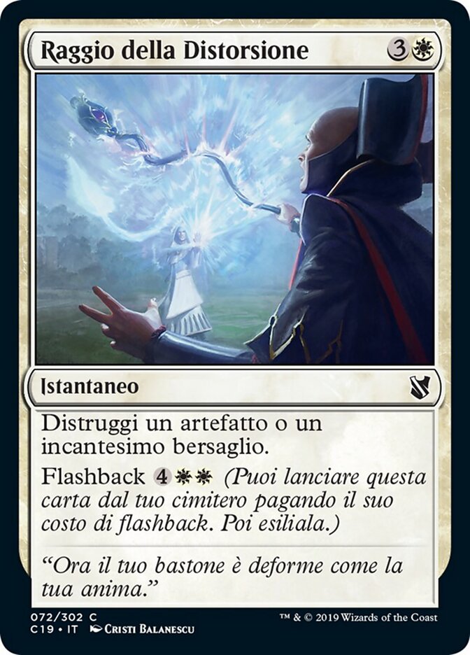 Raggio della Distorsione