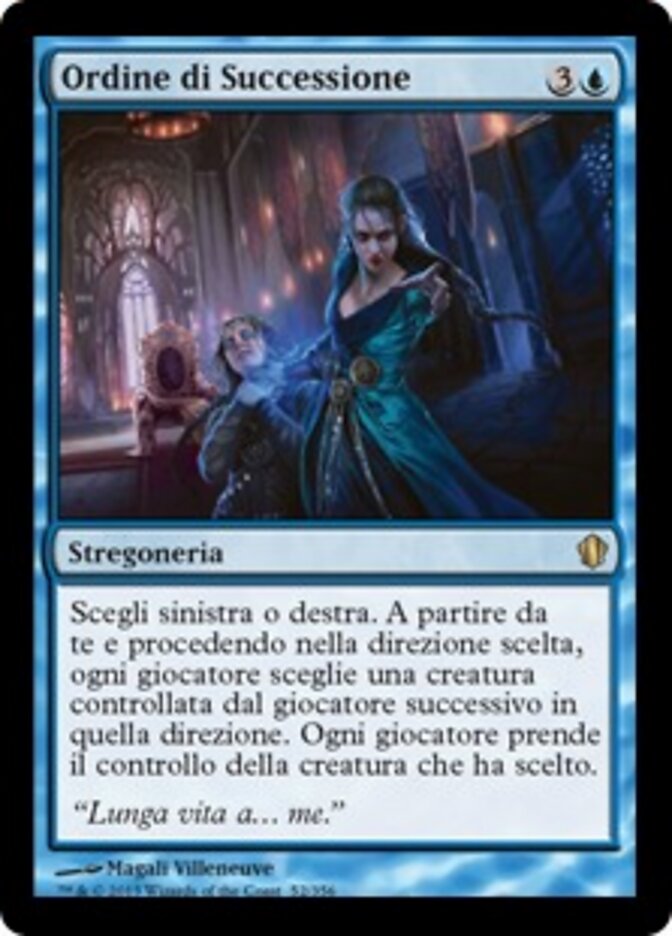 Ordine di Successione