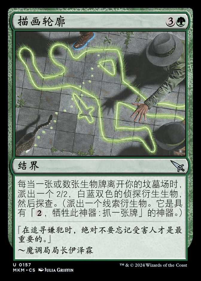 描画轮廓