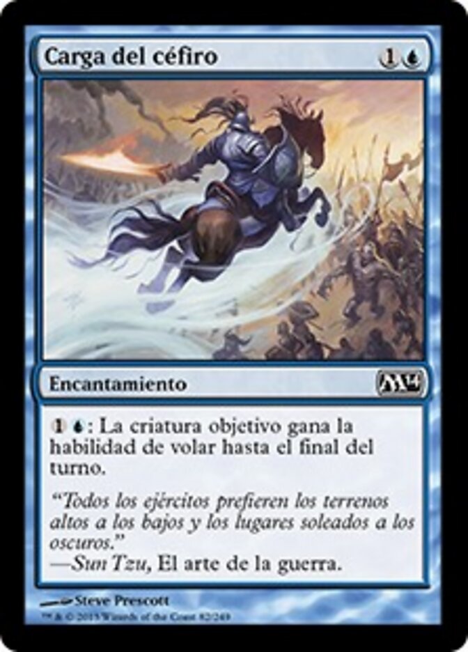 Carga del céfiro