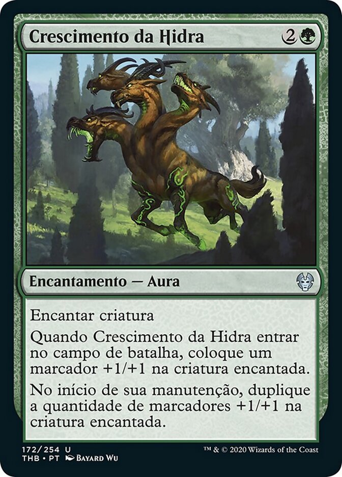 Crescimento da Hidra