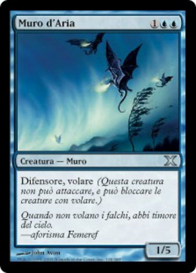 Muro d'Aria