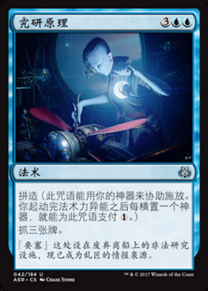 究研原理