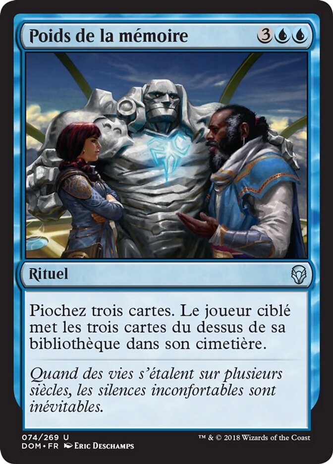 Poids de la mémoire