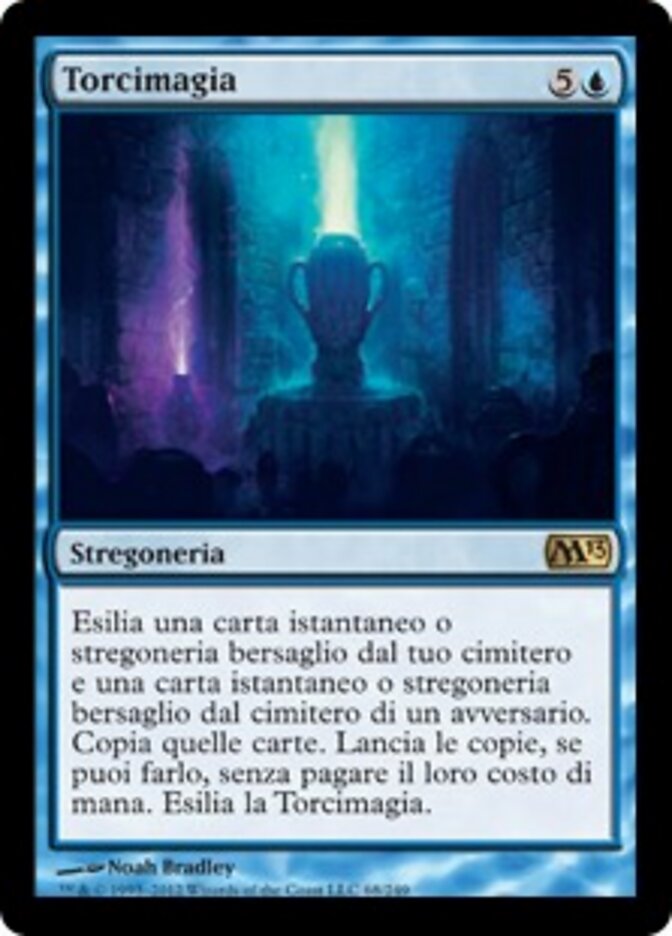 Torcimagia
