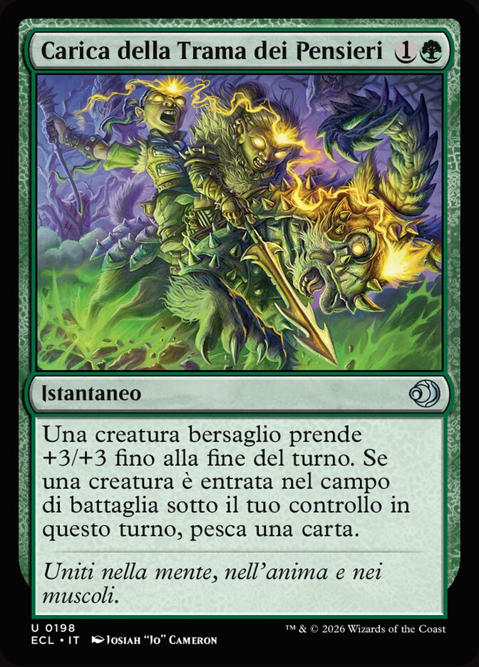 Carica della Trama dei Pensieri