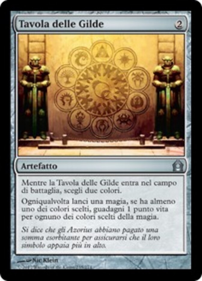 Tavola delle Gilde