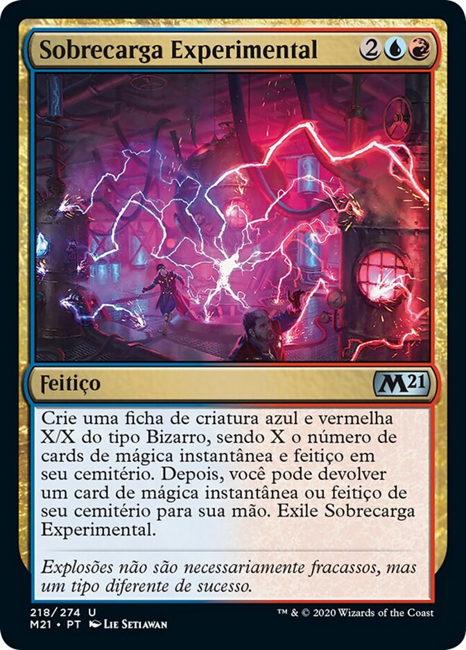 Sobrecarga Experimental