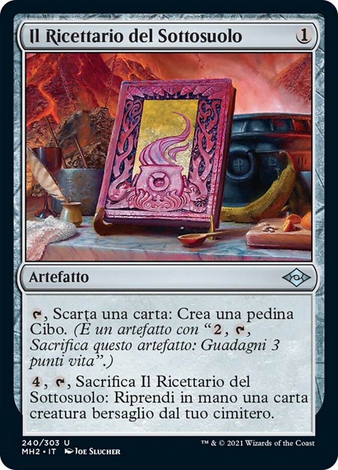 Il Ricettario del Sottosuolo