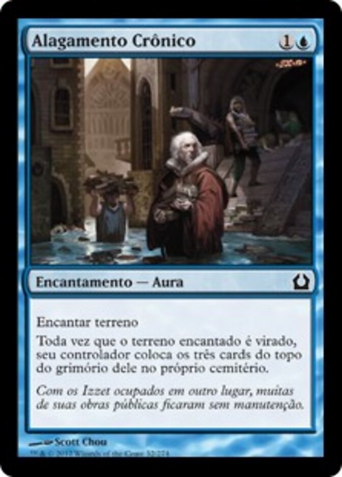 Alagamento Crônico