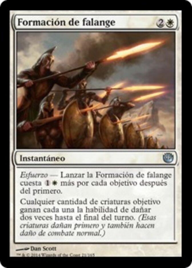 Formación de falange