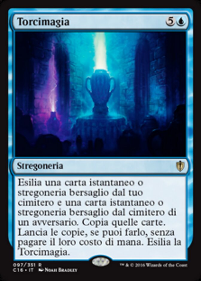 Torcimagia