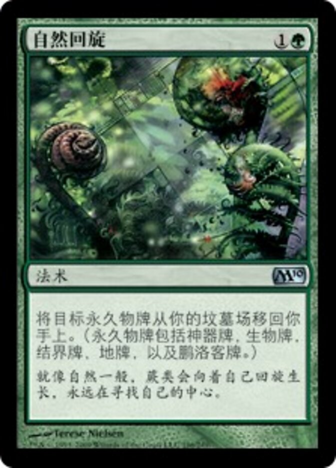 自然回旋