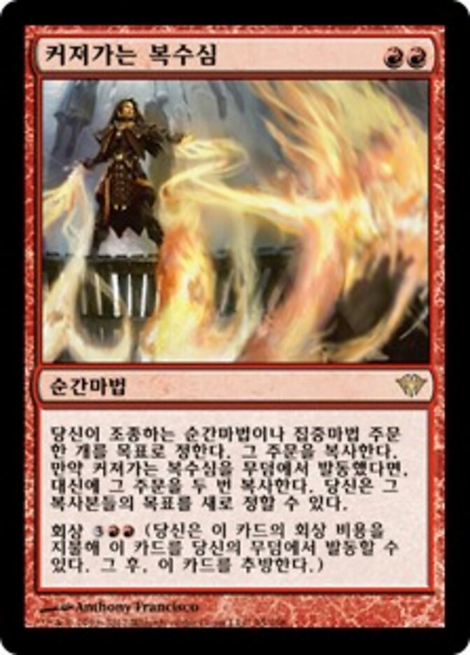 커져가는 복수심