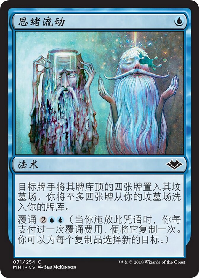 思绪流动