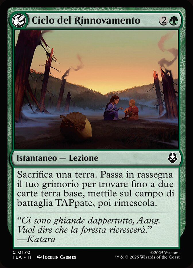Ciclo del Rinnovamento