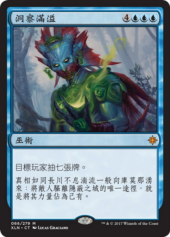 洞察滿溢