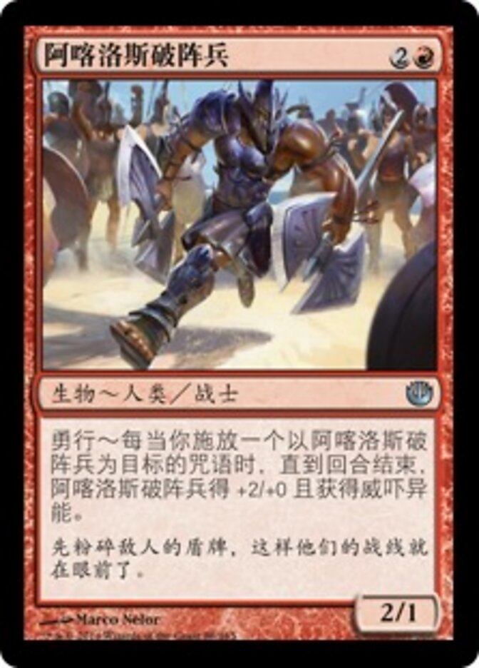 阿喀洛斯破阵兵