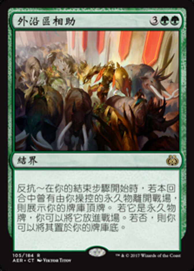 外沿區相助